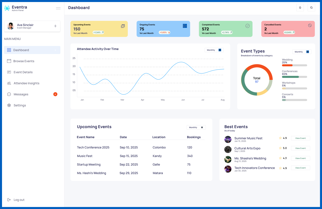 Event Registration Software