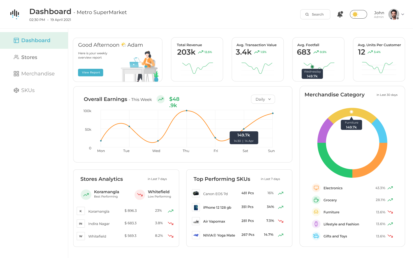 build a dating application 