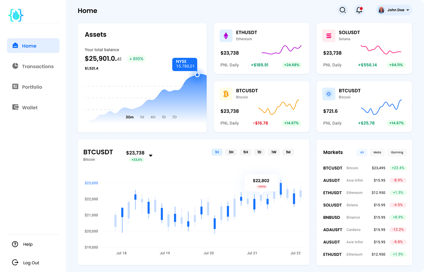 build a dating application 