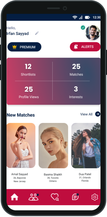 Industry Overview